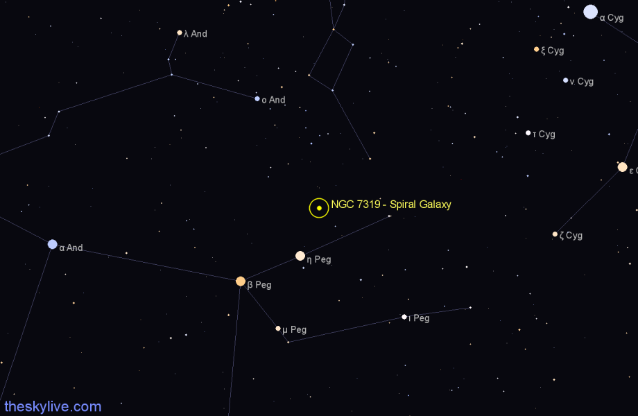 Finder chart NGC 7319 - Spiral Galaxy in Pegasus star