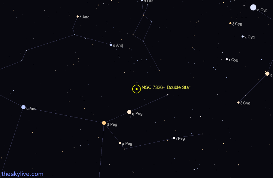 Finder chart NGC 7326 - Double Star in Pegasus star