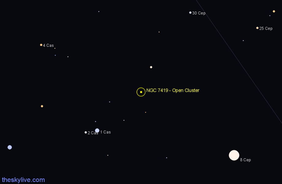 Finder chart NGC 7419 - Open Cluster in Cepheus star