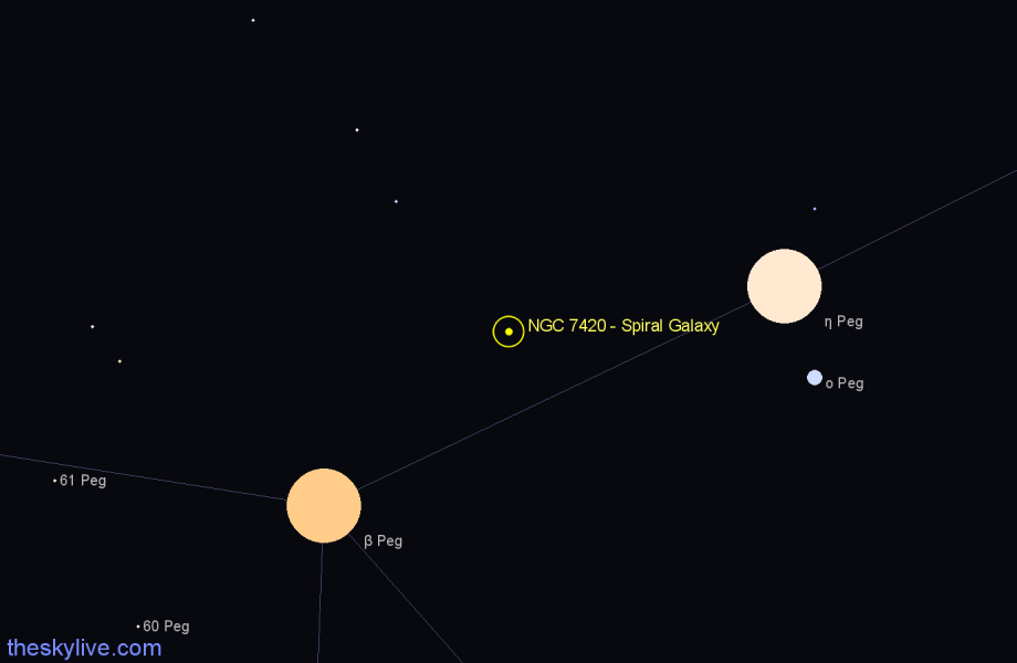 Finder chart NGC 7420 - Spiral Galaxy in Pegasus star