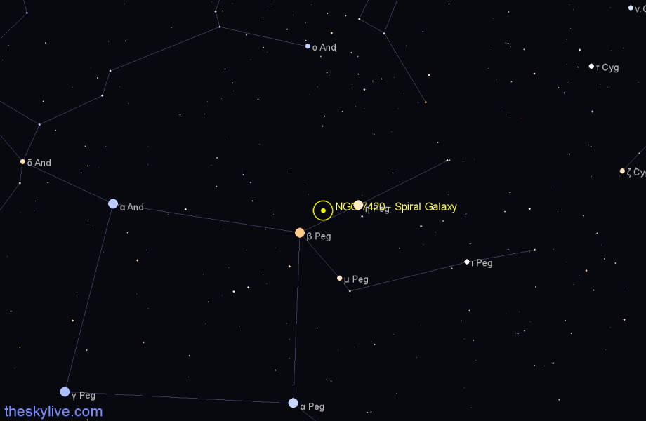 Finder chart NGC 7420 - Spiral Galaxy in Pegasus star