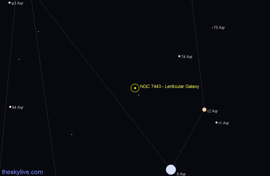 Finder chart NGC 7443 - Lenticular Galaxy in Aquarius star