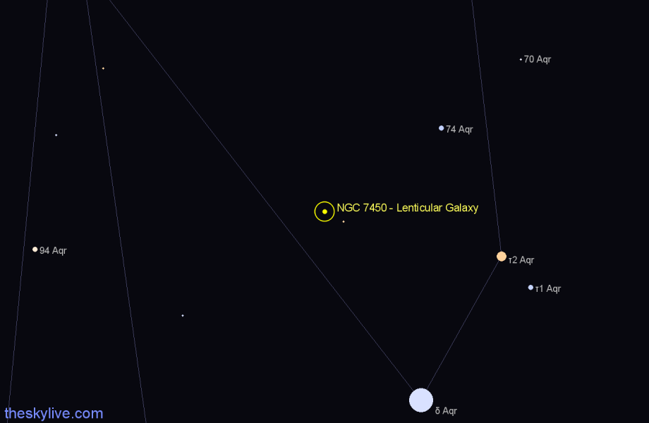 Finder chart NGC 7450 - Lenticular Galaxy in Aquarius star
