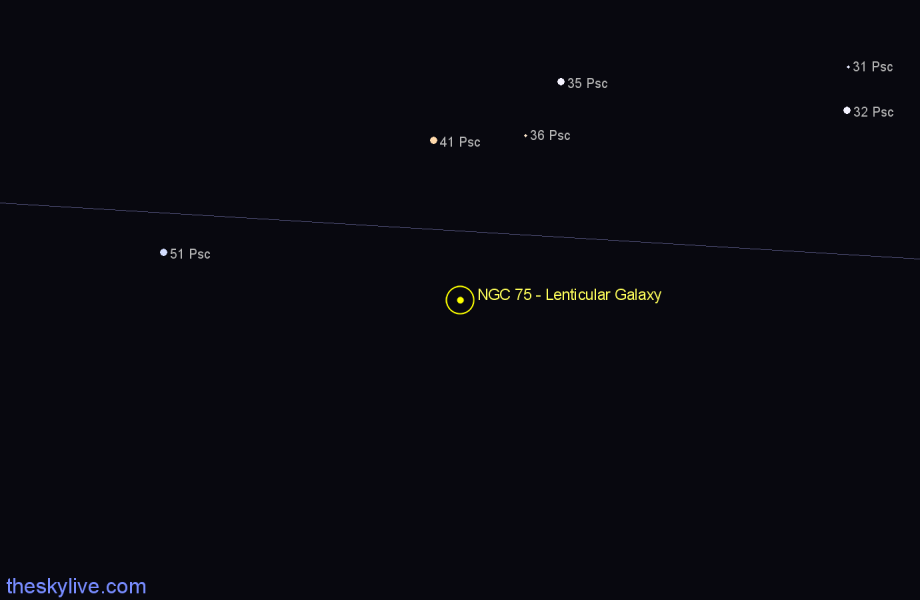 Finder chart NGC 75 - Lenticular Galaxy in Pisces star