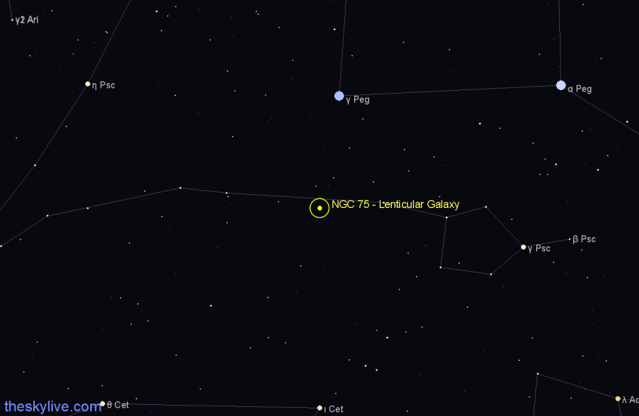 Finder chart NGC 75 - Lenticular Galaxy in Pisces star