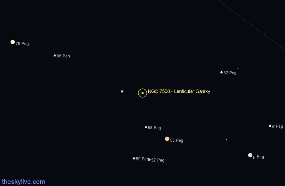 Finder chart NGC 7500 - Lenticular Galaxy in Pegasus star