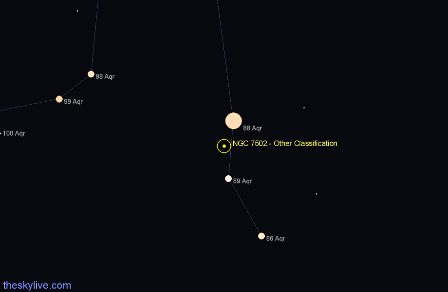 Finder chart NGC 7502 - Other Classification in Aquarius star