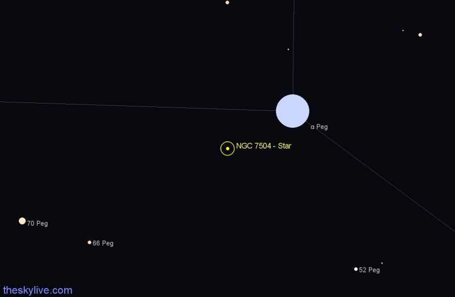 Finder chart NGC 7504 - Star in Pegasus star