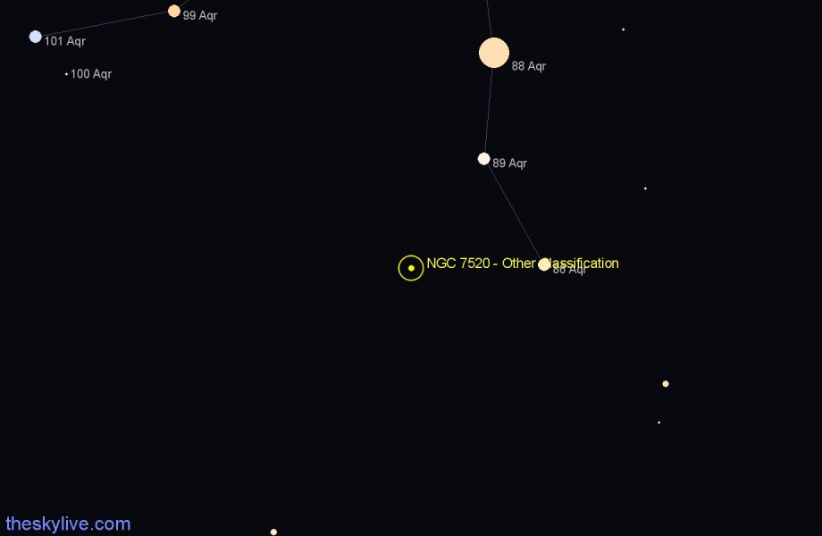 Finder chart NGC 7520 - Other Classification in Aquarius star