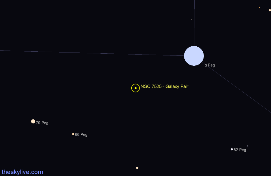 Finder chart NGC 7525 - Galaxy Pair in Pegasus star