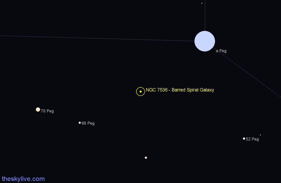 Finder chart NGC 7536 - Barred Spiral Galaxy in Pegasus star