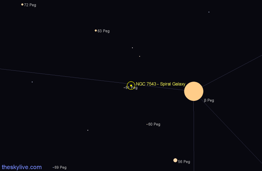 Finder chart NGC 7543 - Spiral Galaxy in Pegasus star