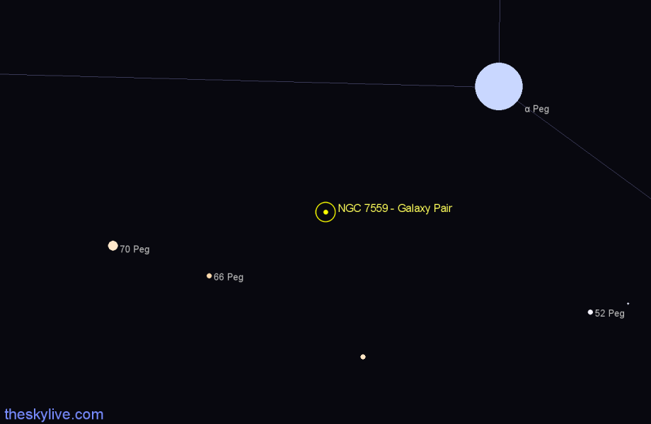 Finder chart NGC 7559 - Galaxy Pair in Pegasus star