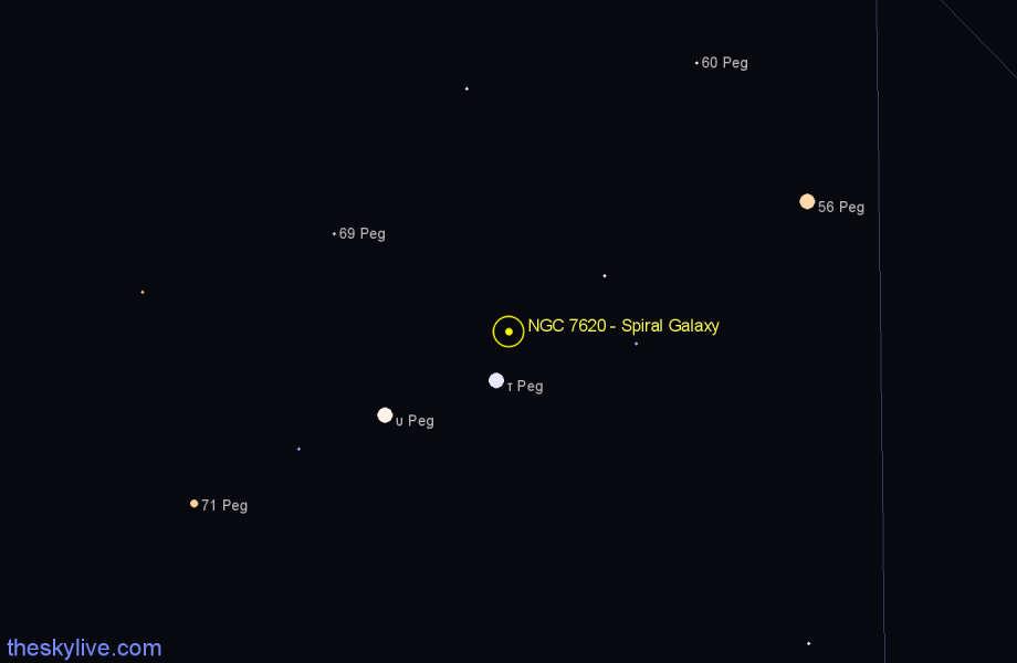 Finder chart NGC 7620 - Spiral Galaxy in Pegasus star