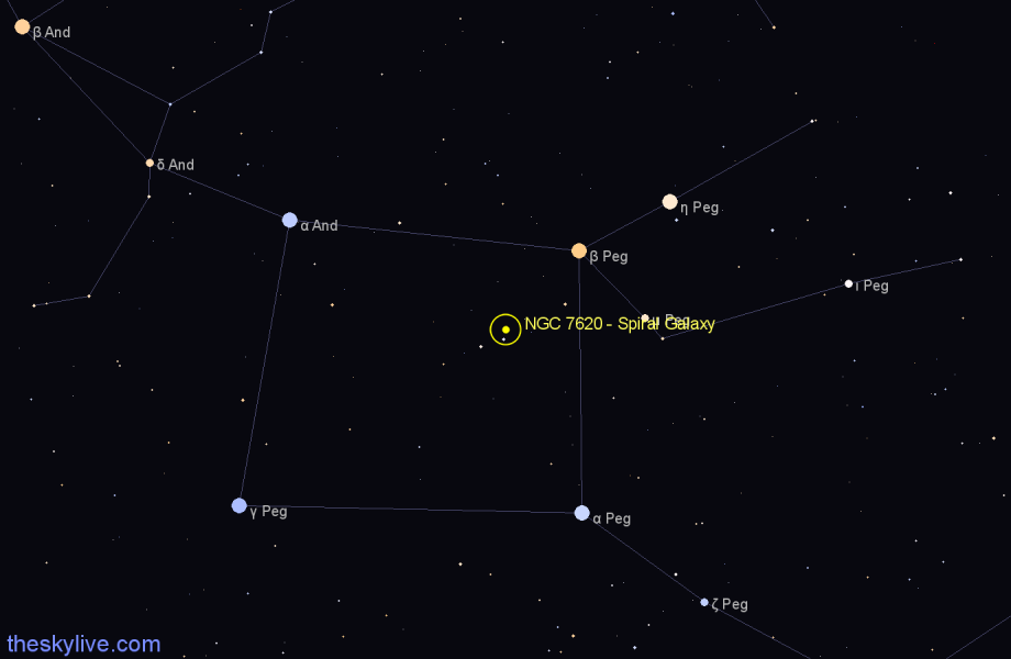 Finder chart NGC 7620 - Spiral Galaxy in Pegasus star