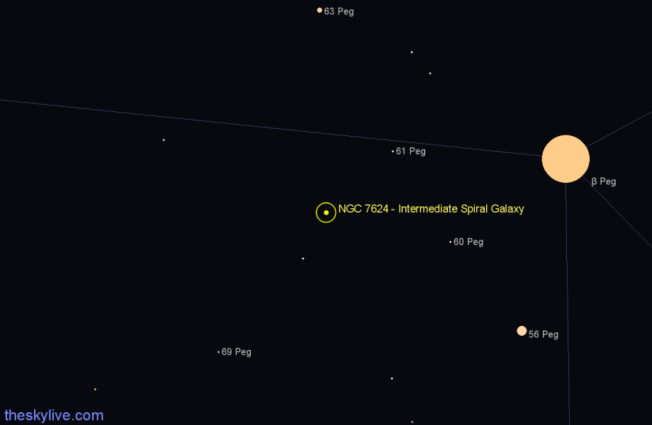 Finder chart NGC 7624 - Intermediate Spiral Galaxy in Pegasus star