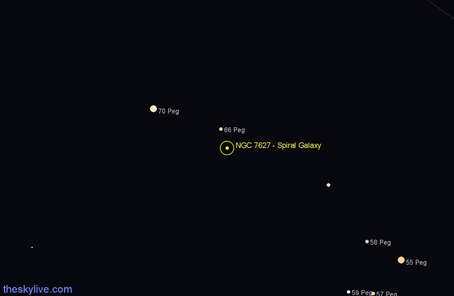 Finder chart NGC 7627 - Spiral Galaxy in Pegasus star