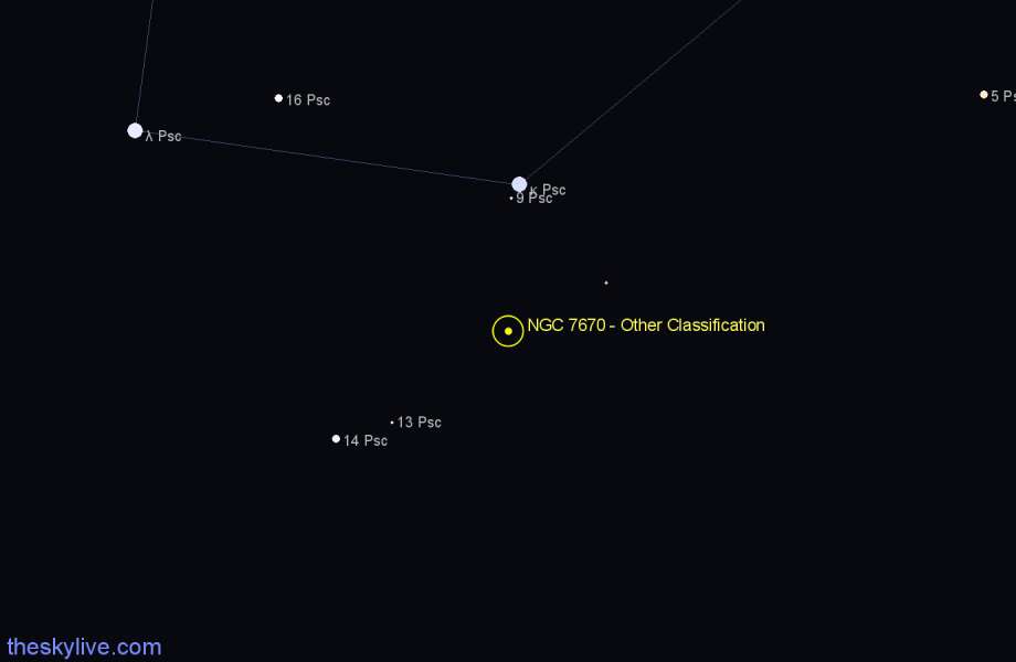Finder chart NGC 7670 - Other Classification in Pisces star