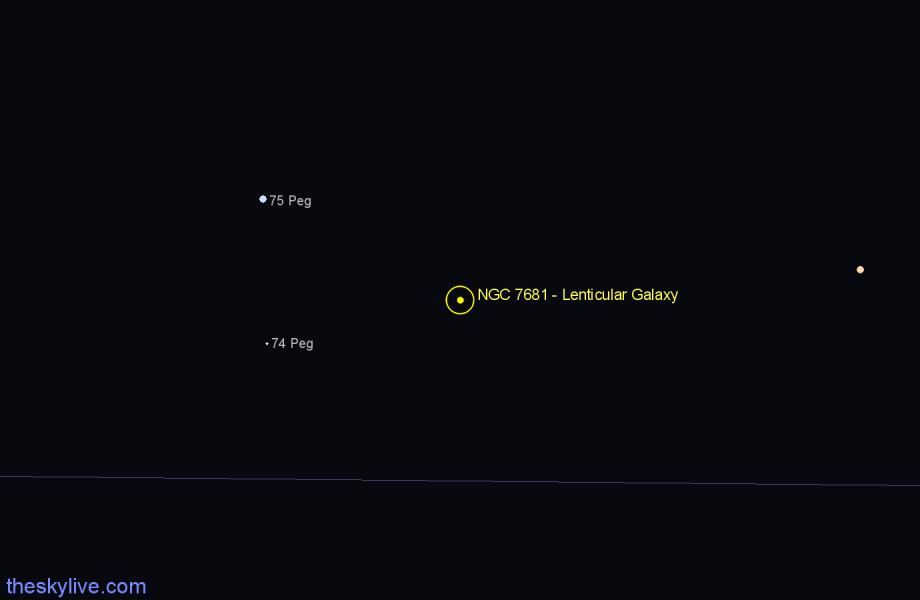 Finder chart NGC 7681 - Lenticular Galaxy in Pegasus star