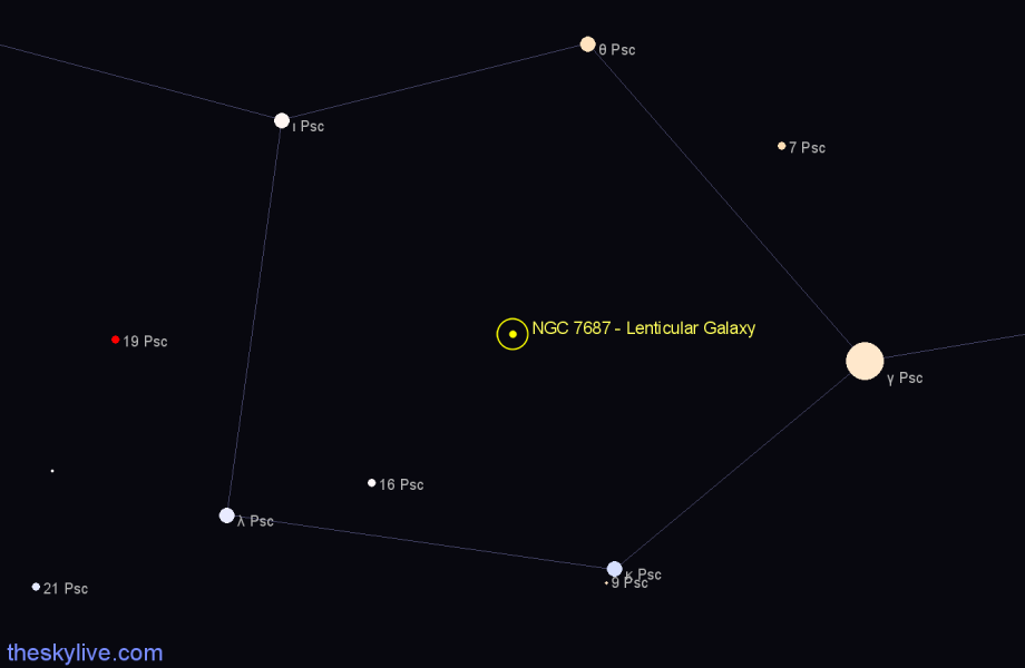 Finder chart NGC 7687 - Lenticular Galaxy in Pisces star
