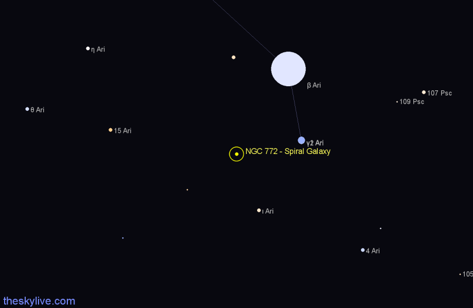 Finder chart NGC 772 - Spiral Galaxy in Aries star