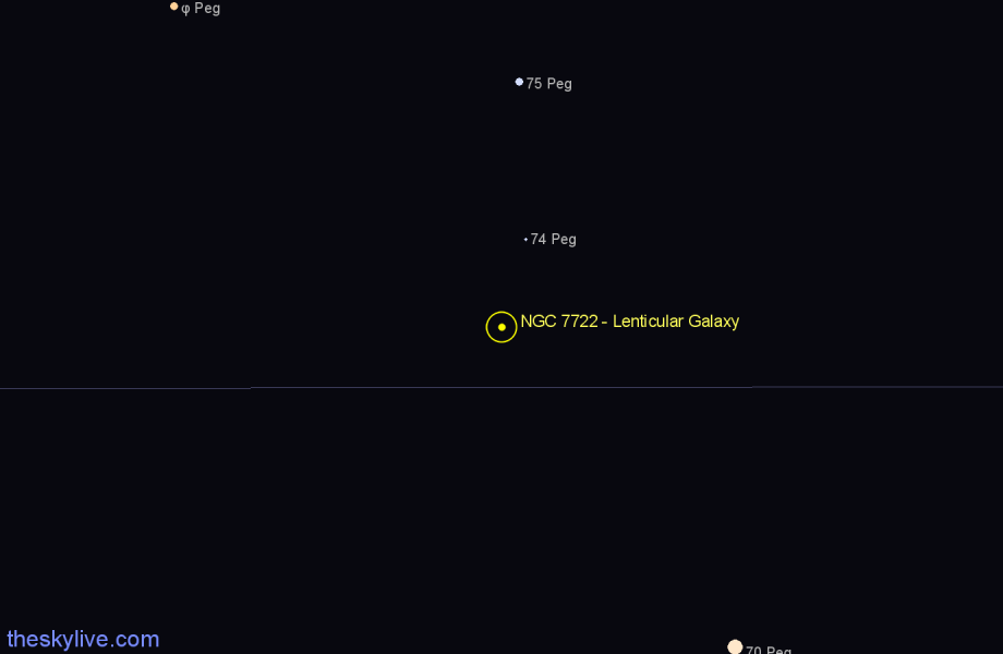 Finder chart NGC 7722 - Lenticular Galaxy in Pegasus star