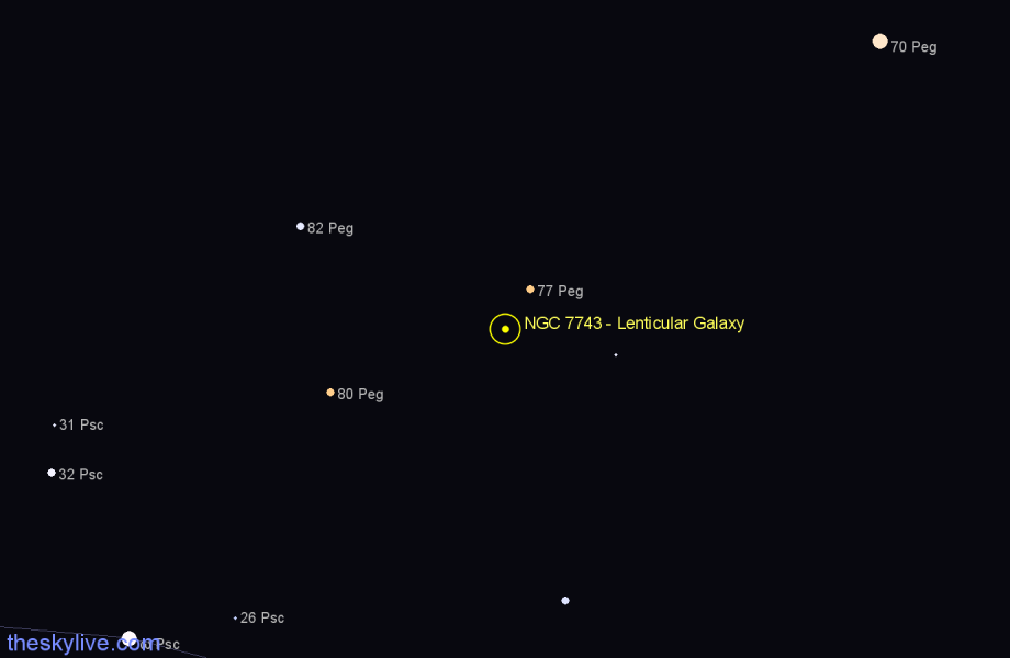 Finder chart NGC 7743 - Lenticular Galaxy in Pegasus star