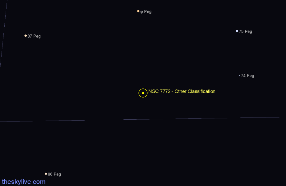 Finder chart NGC 7772 - Other Classification in Pegasus star