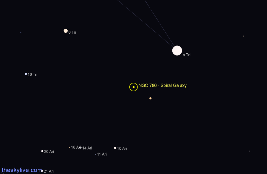 Finder chart NGC 780 - Spiral Galaxy in Triangulum star