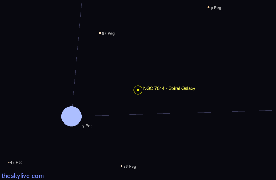 Finder chart NGC 7814 - Spiral Galaxy in Pegasus star