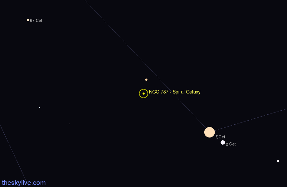 Finder chart NGC 787 - Spiral Galaxy in Cetus star