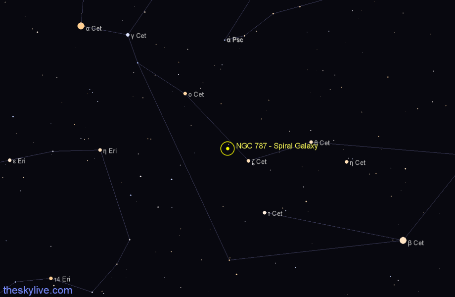 Finder chart NGC 787 - Spiral Galaxy in Cetus star