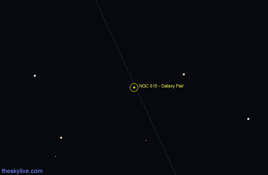 Finder chart NGC 815 - Galaxy Pair in Cetus star