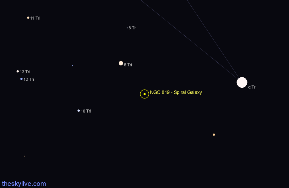 Finder chart NGC 819 - Spiral Galaxy in Triangulum star