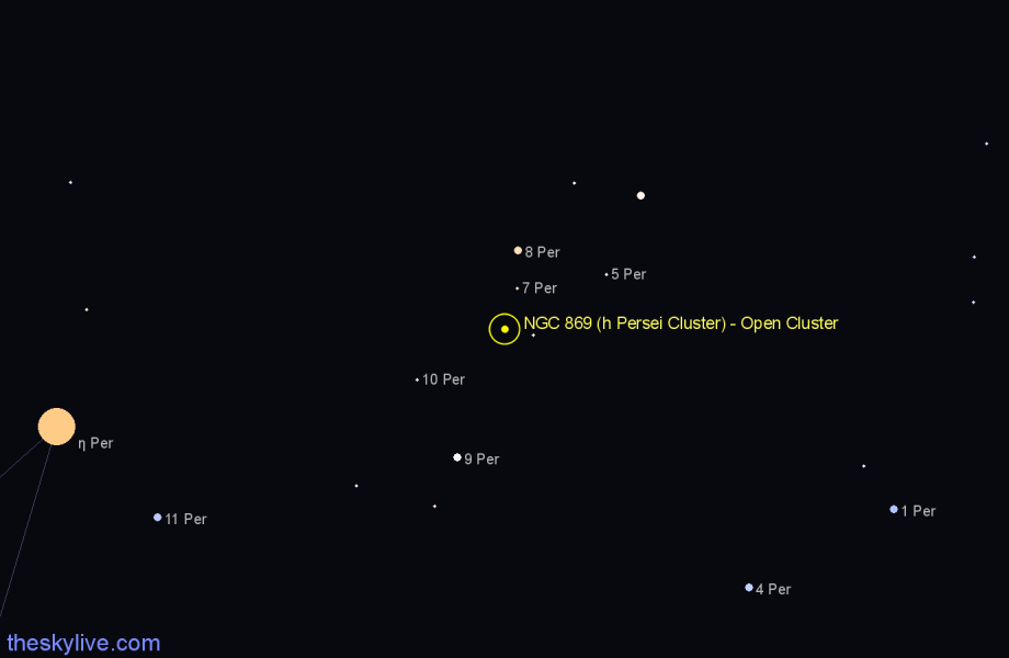 Finder chart NGC 869 (h Persei Cluster) - Open Cluster in Perseus star