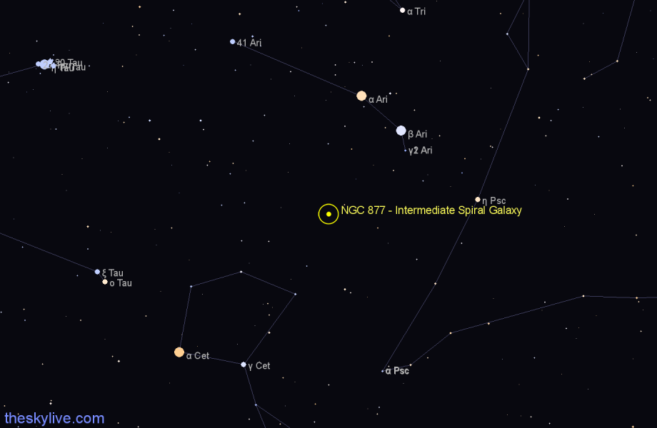 Finder chart NGC 877 - Intermediate Spiral Galaxy in Aries star