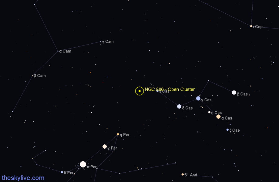 Finder chart NGC 886 - Open Cluster in Cassiopeia star