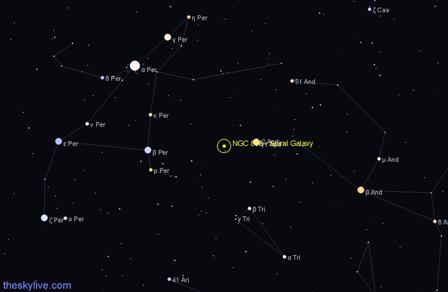 Finder chart NGC 898 - Spiral Galaxy in Andromeda star