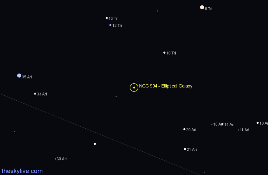 Finder chart NGC 904 - Elliptical Galaxy in Aries star