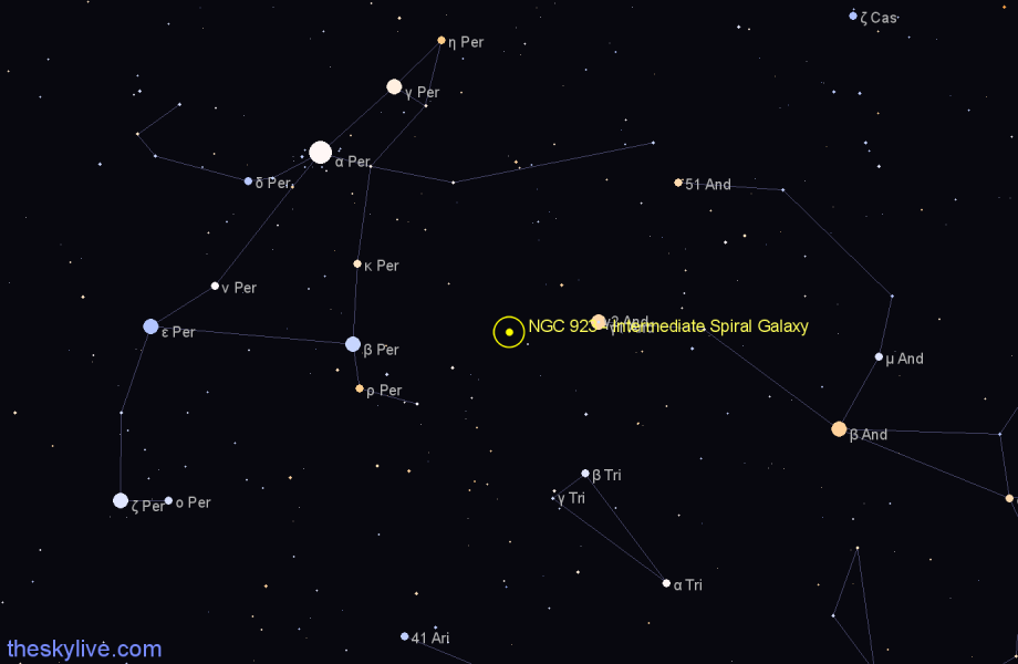 Finder chart NGC 923 - Intermediate Spiral Galaxy in Andromeda star