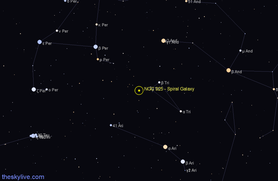 Finder chart NGC 925 - Spiral Galaxy in Triangulum star