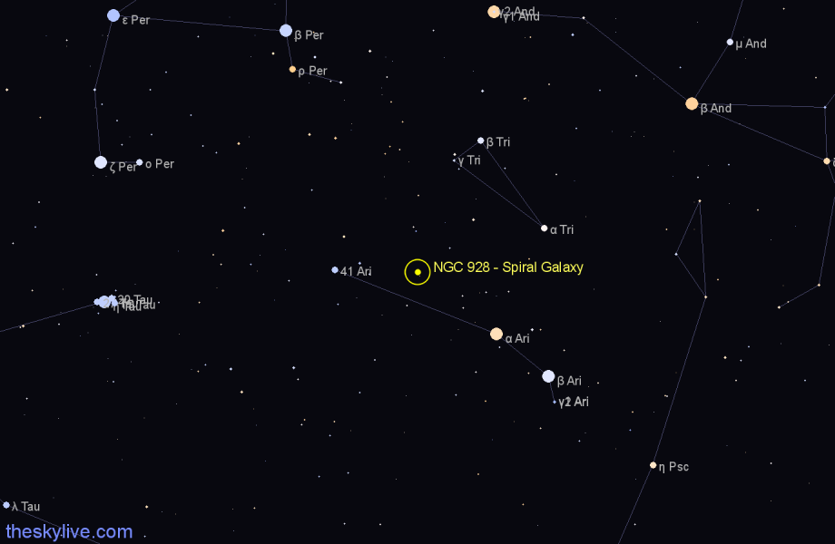 Finder chart NGC 928 - Spiral Galaxy in Aries star
