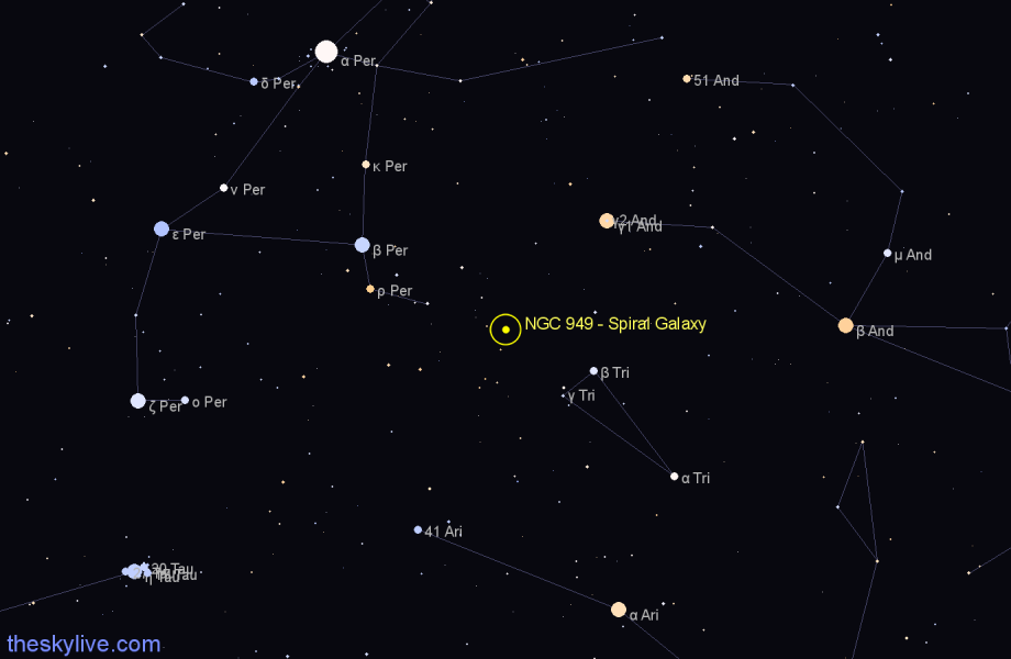 Finder chart NGC 949 - Spiral Galaxy in Triangulum star