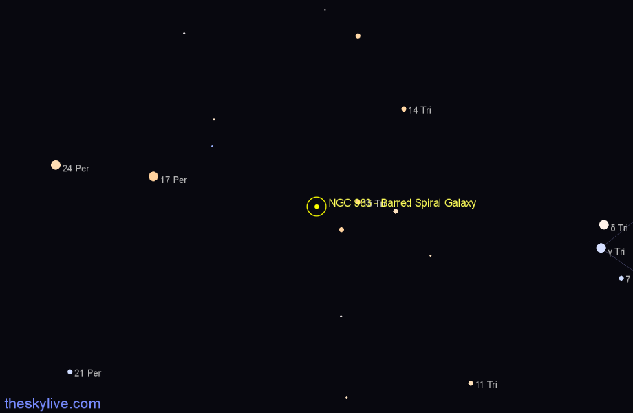 Finder chart NGC 983 - Barred Spiral Galaxy in Triangulum star