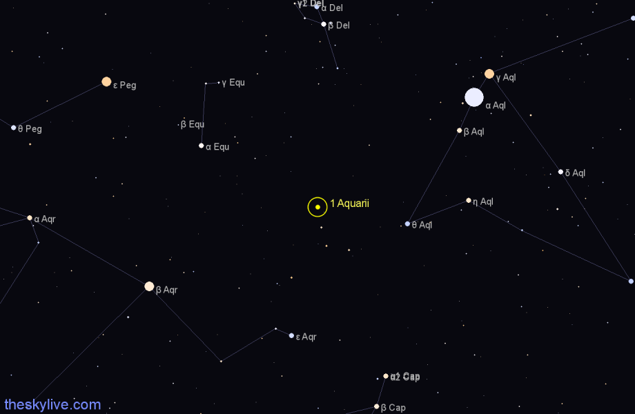 Finder chart 1 Aquarii star