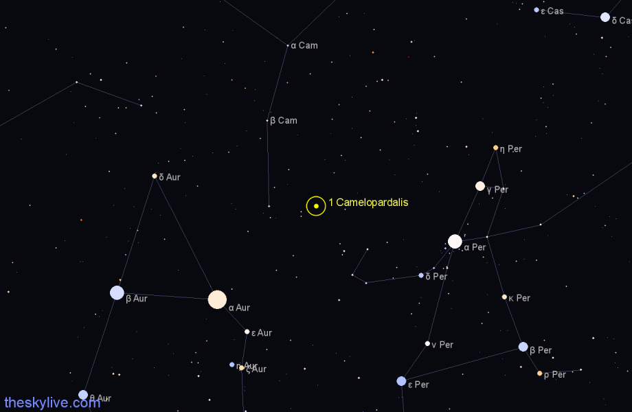 Finder chart 1 Camelopardalis star