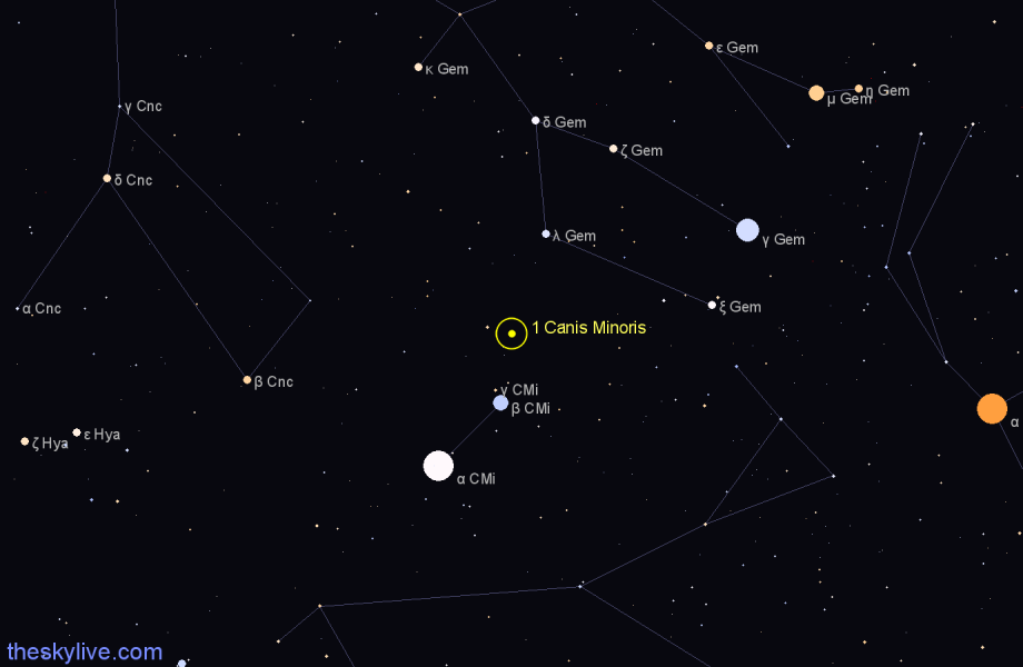 Finder chart 1 Canis Minoris star