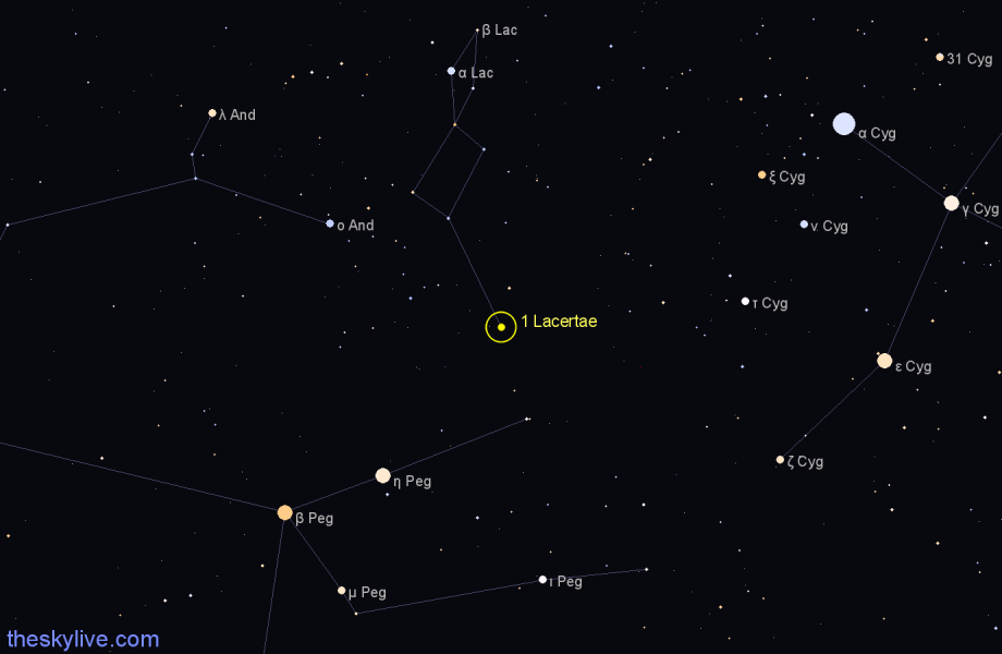 Finder chart 1 Lacertae star