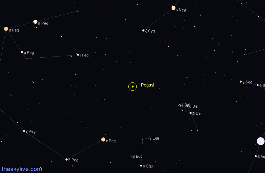 Finder chart 1 Pegasi star