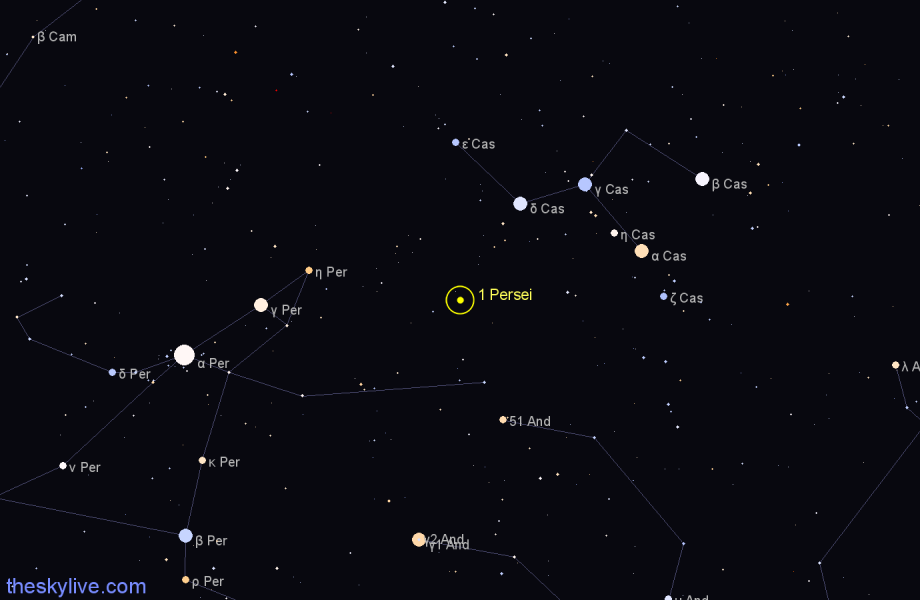 Finder chart 1 Persei star